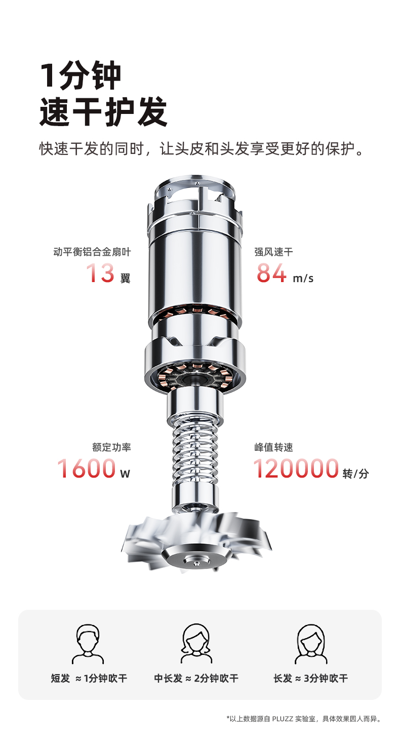 X116-Ultra-龙年礼盒-详情页中文版_07.jpg