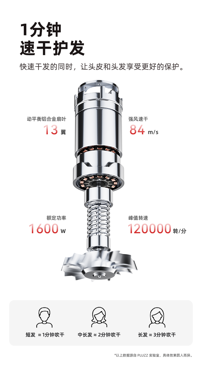 X116-Ultra-520礼盒-详情页中文版---副本_05.jpg